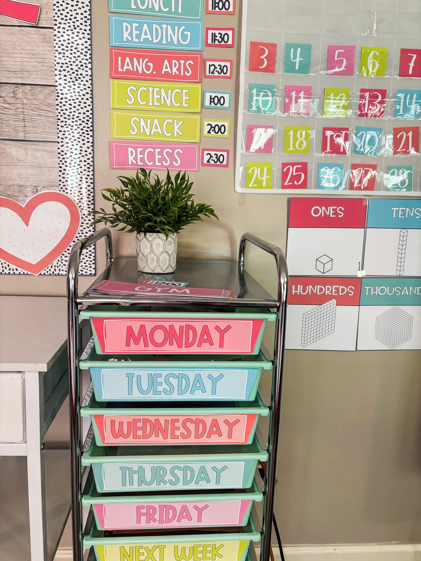 Bright Classroom Decor Bundle with Editable Pieces