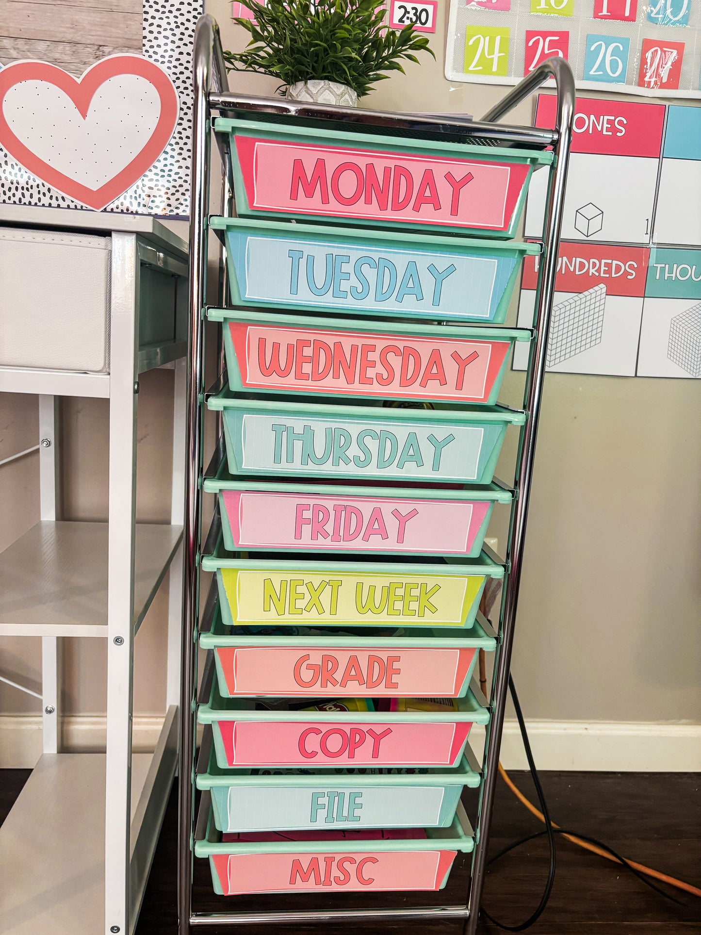 Bright Classroom Decor Bundle with Editable Pieces